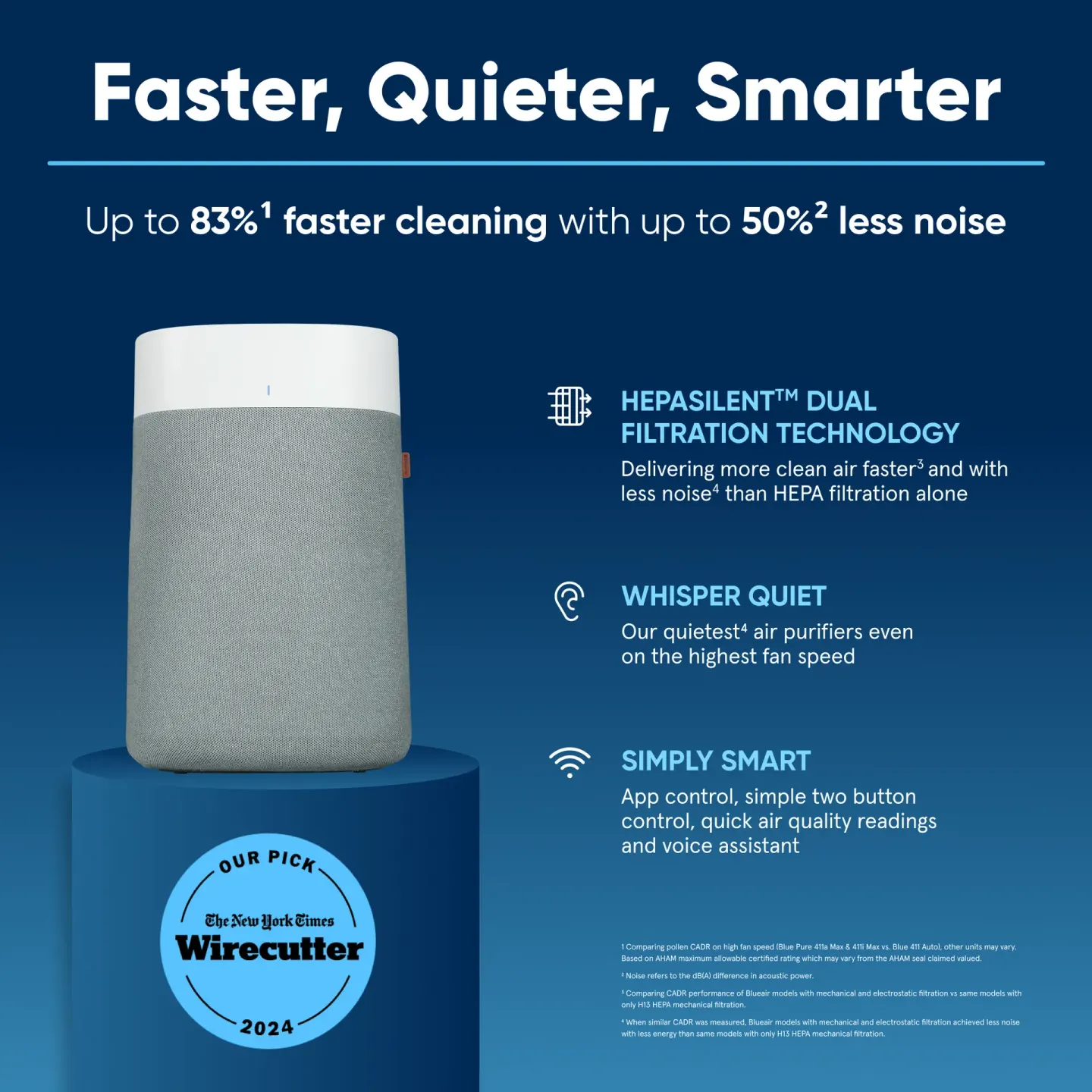 Blueair Blueair Blue 211i Max Air Purifier - thumbnail 2