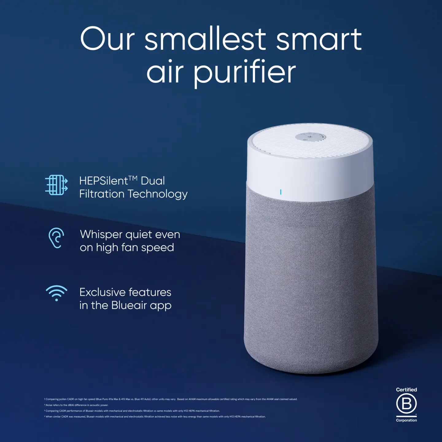 Blueair Blueair Blue 511i Max Air Purifier - thumbnail 2