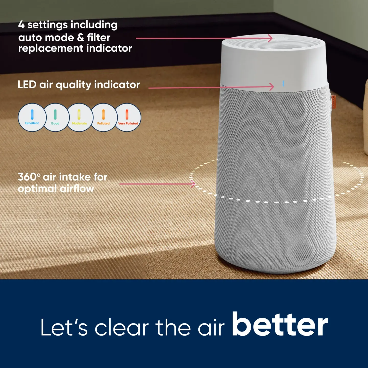 Blueair Blueair Blue Max 3250i Air Purifier - thumbnail 6