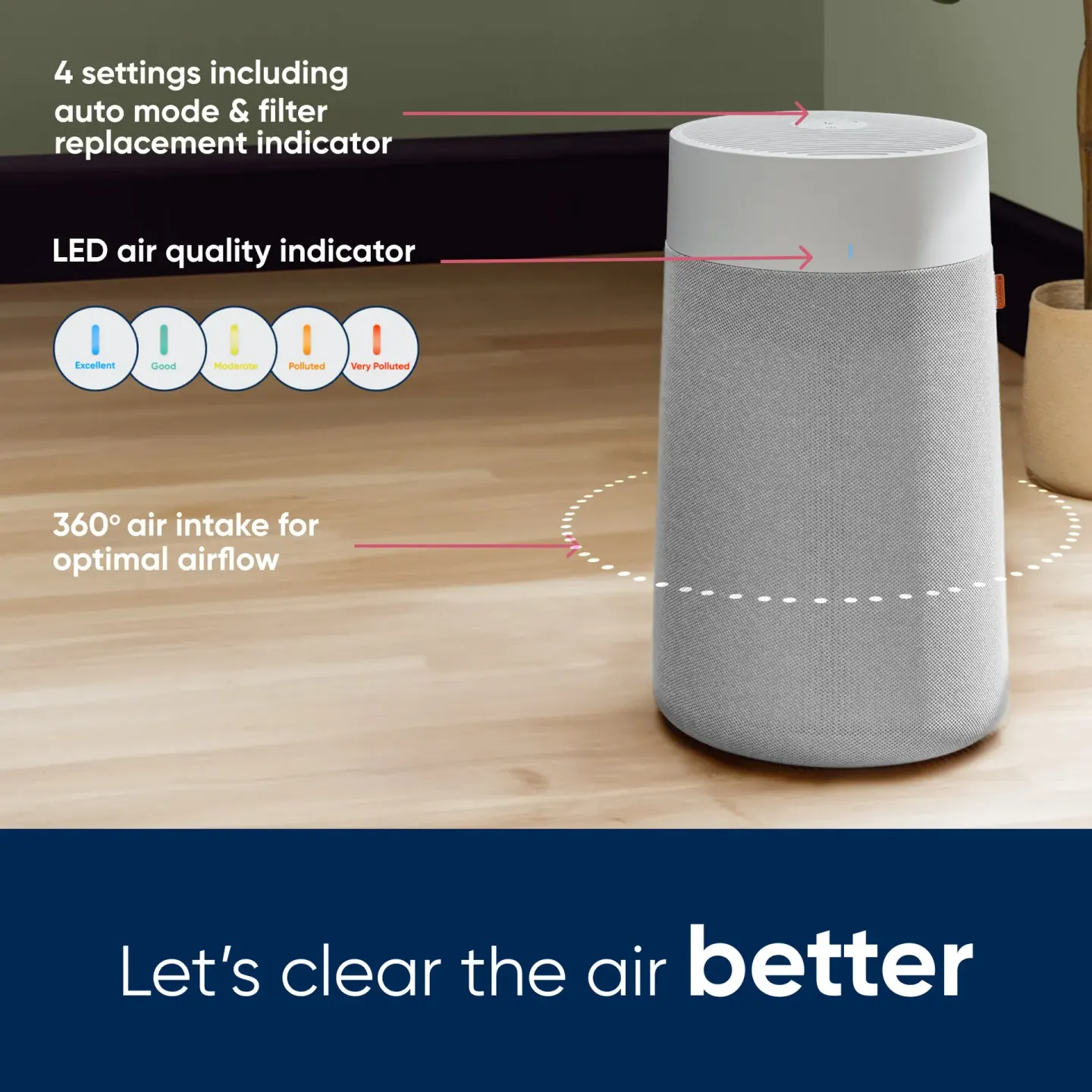 Blueair Blueair Blue Max 3350i Air Purifier - thumbnail 6