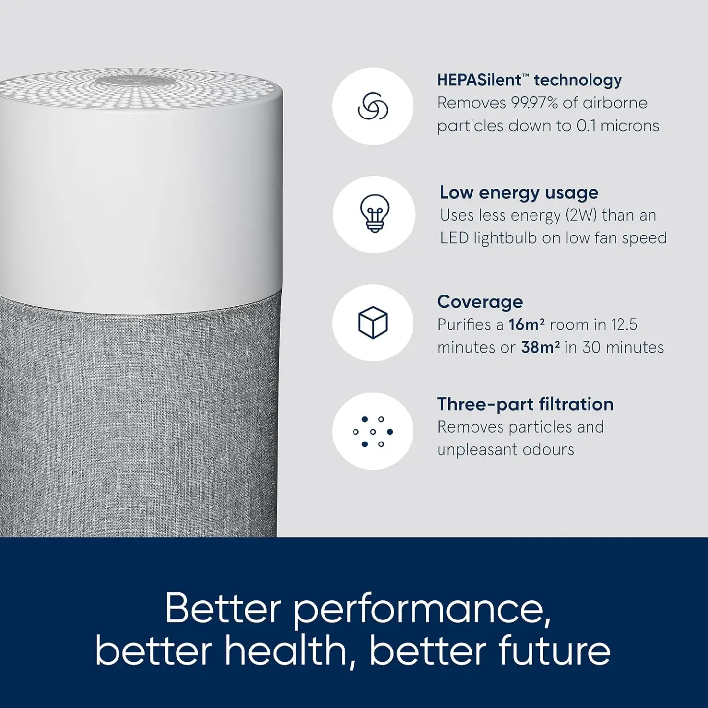 Blueair جهاز تنقية هواء Blueair Blue Pure 511 - صورة مصغرة 2