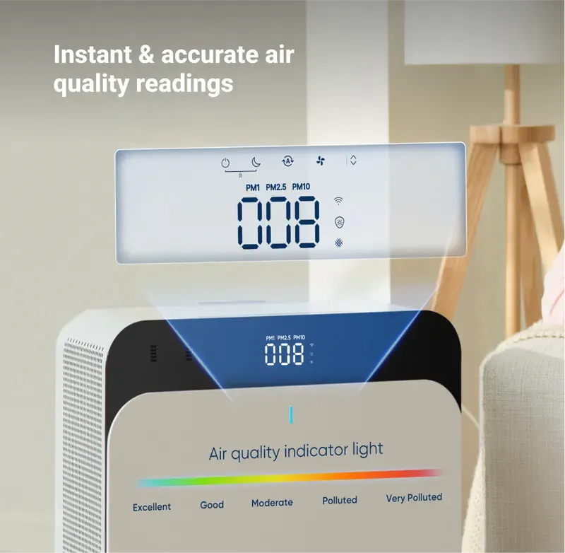 Blueair Blueair Classic Pro CP7i Air Purifier - thumbnail 6