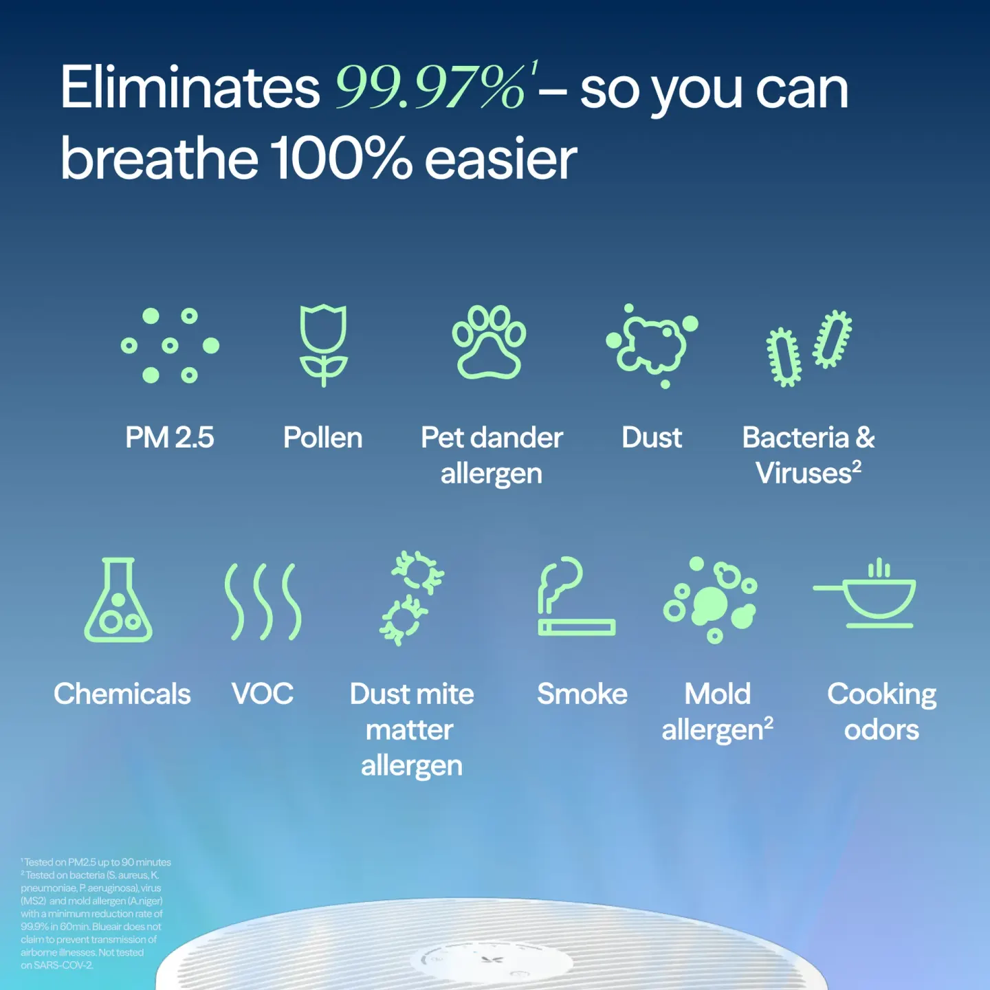 Blueair مرطب هواء Blueair 2 في 1 تنقية + ترطيب DH3i - صورة مصغرة 4