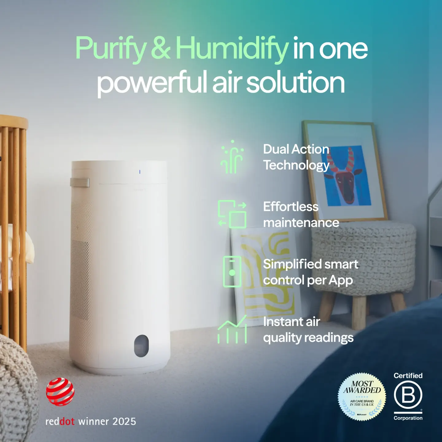 Blueair مرطب هواء Blueair 2 في 1 تنقية + ترطيب DH3i - صورة مصغرة 2