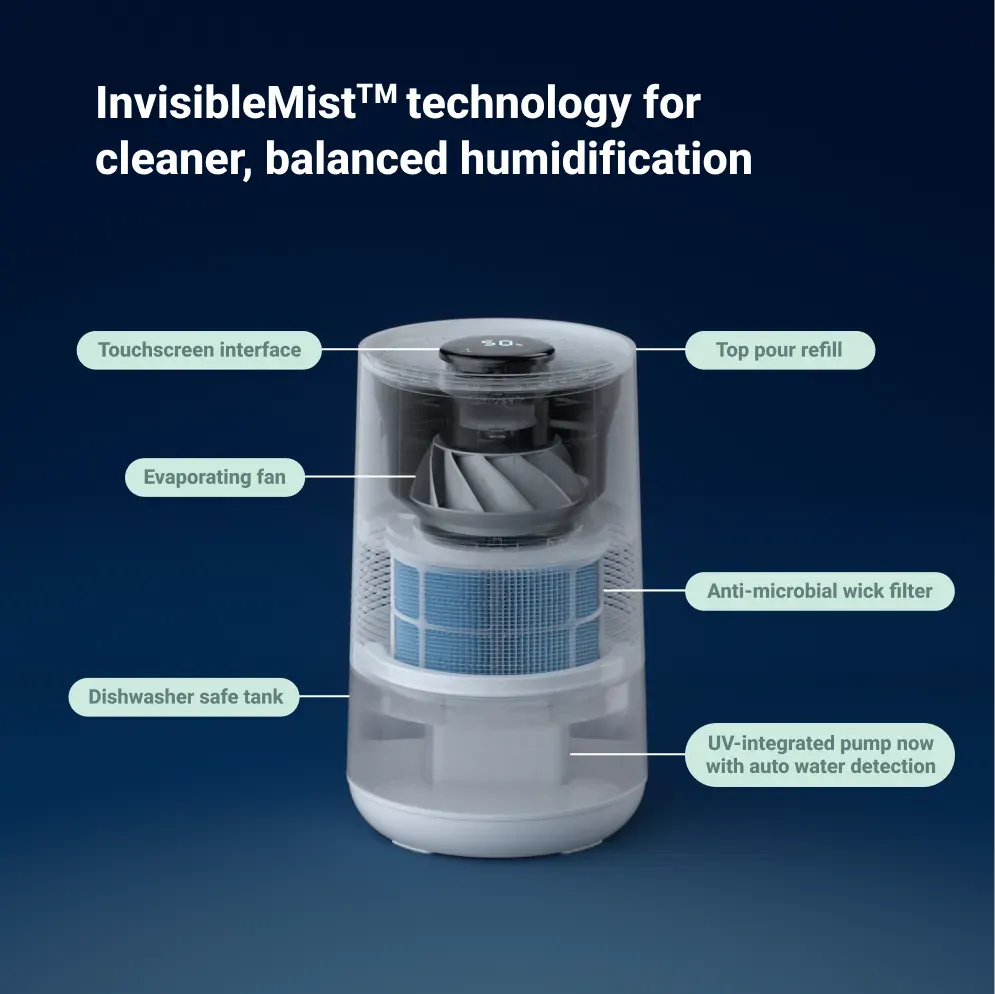Blueair مرطب هواء Blueair InvisibleMist H35i - صورة مصغرة 3