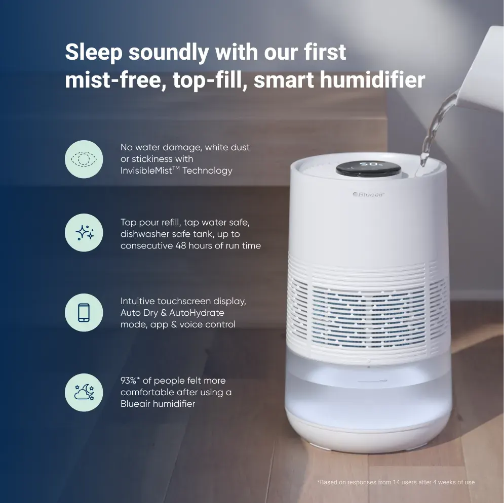 Blueair مرطب هواء Blueair InvisibleMist H35i - صورة مصغرة 2