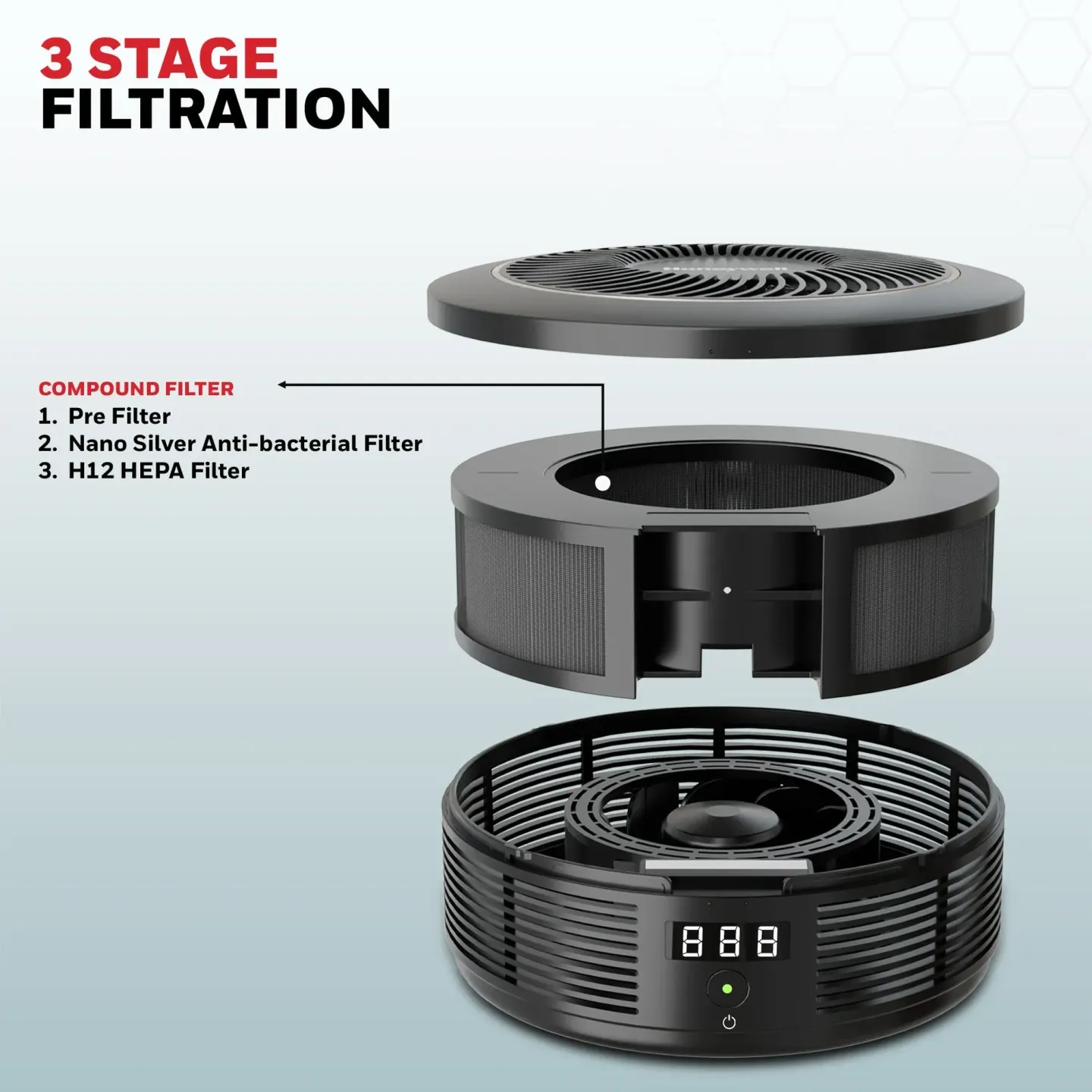 Honeywell جهاز تنقية هواء Honeywell Move Pure 4 Car - صورة مصغرة 2