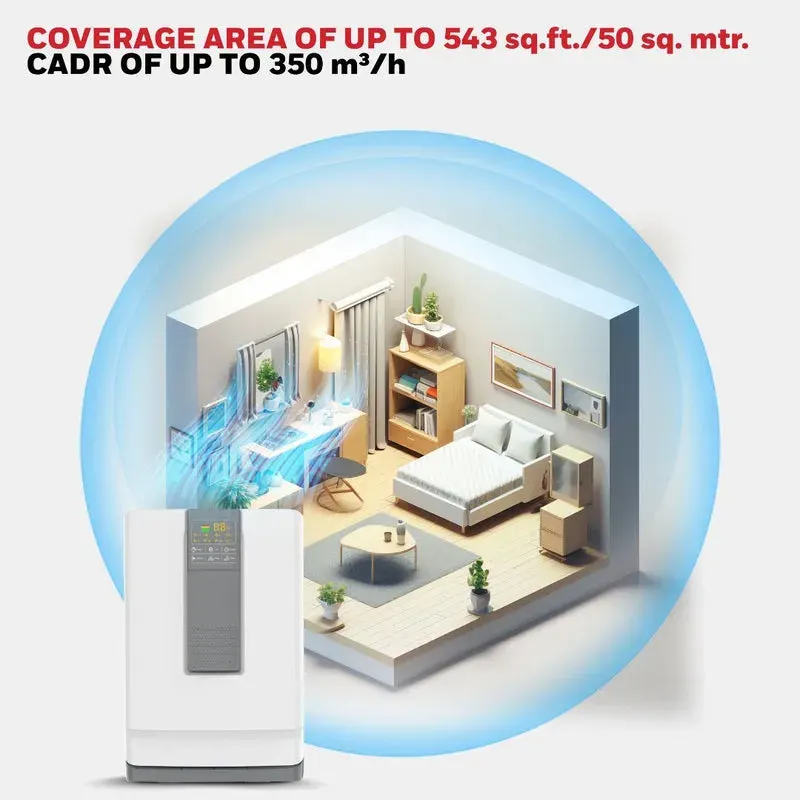 Honeywell جهاز تنقية هواء Honeywell Air Touch V4 - صورة مصغرة 3