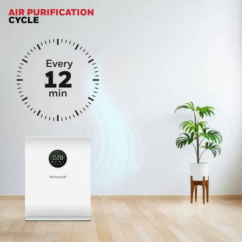 Honeywell جهاز تنقية هواء Honeywell Air Touch V5 - صورة مصغرة 4