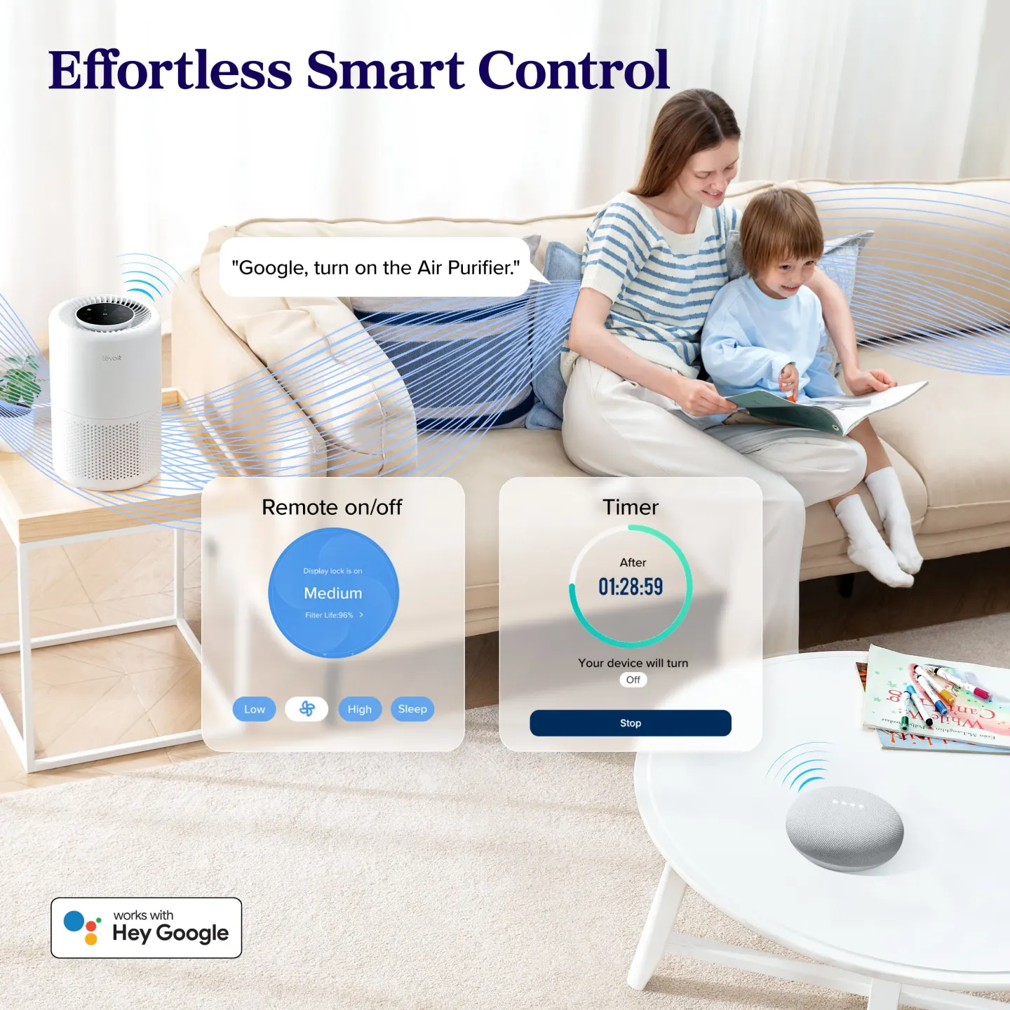 Levoit جهاز تنقية هواء Levoit Core 200S Smart - صورة مصغرة 5