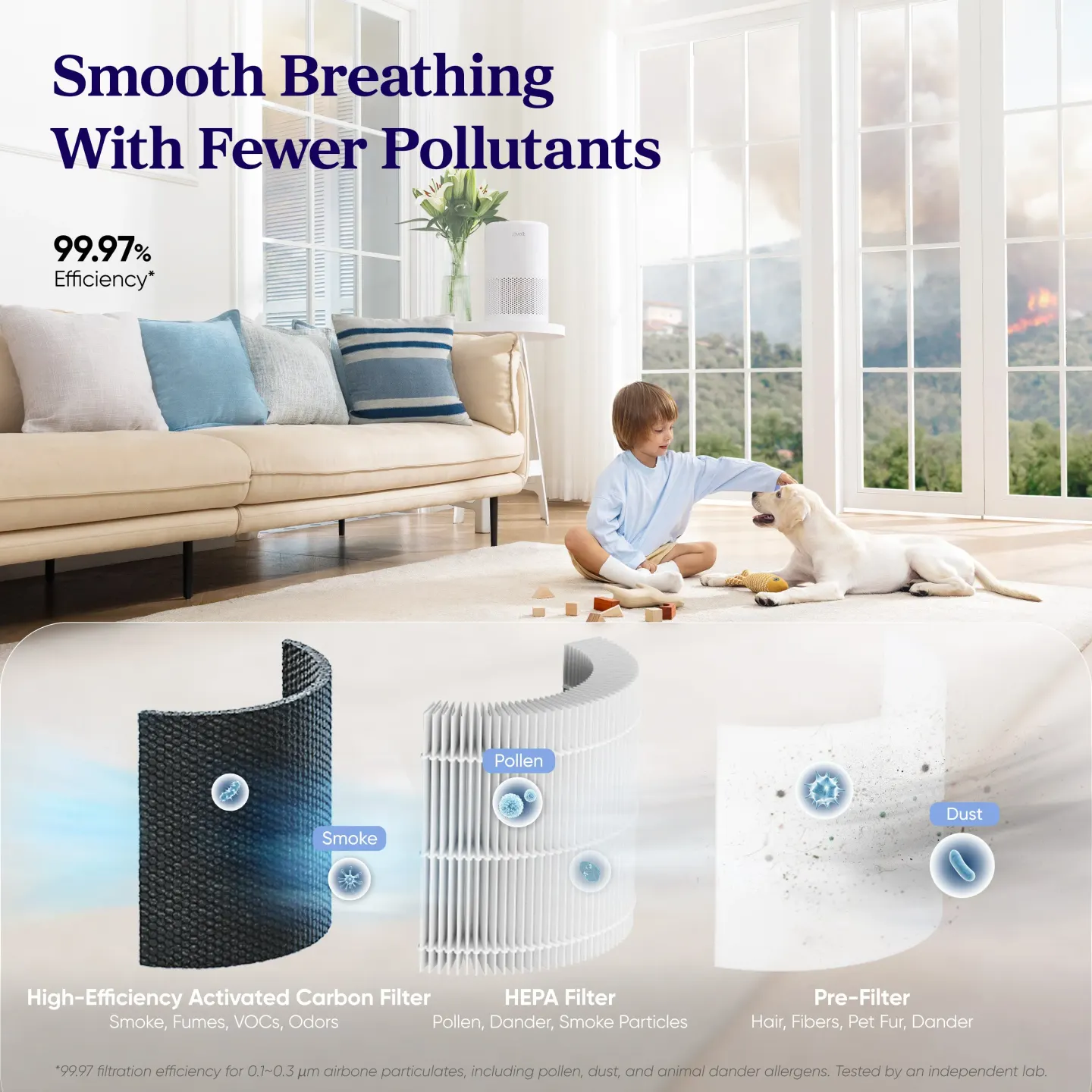 Levoit جهاز تنقية هواء Levoit Core 200S Smart - صورة مصغرة 4