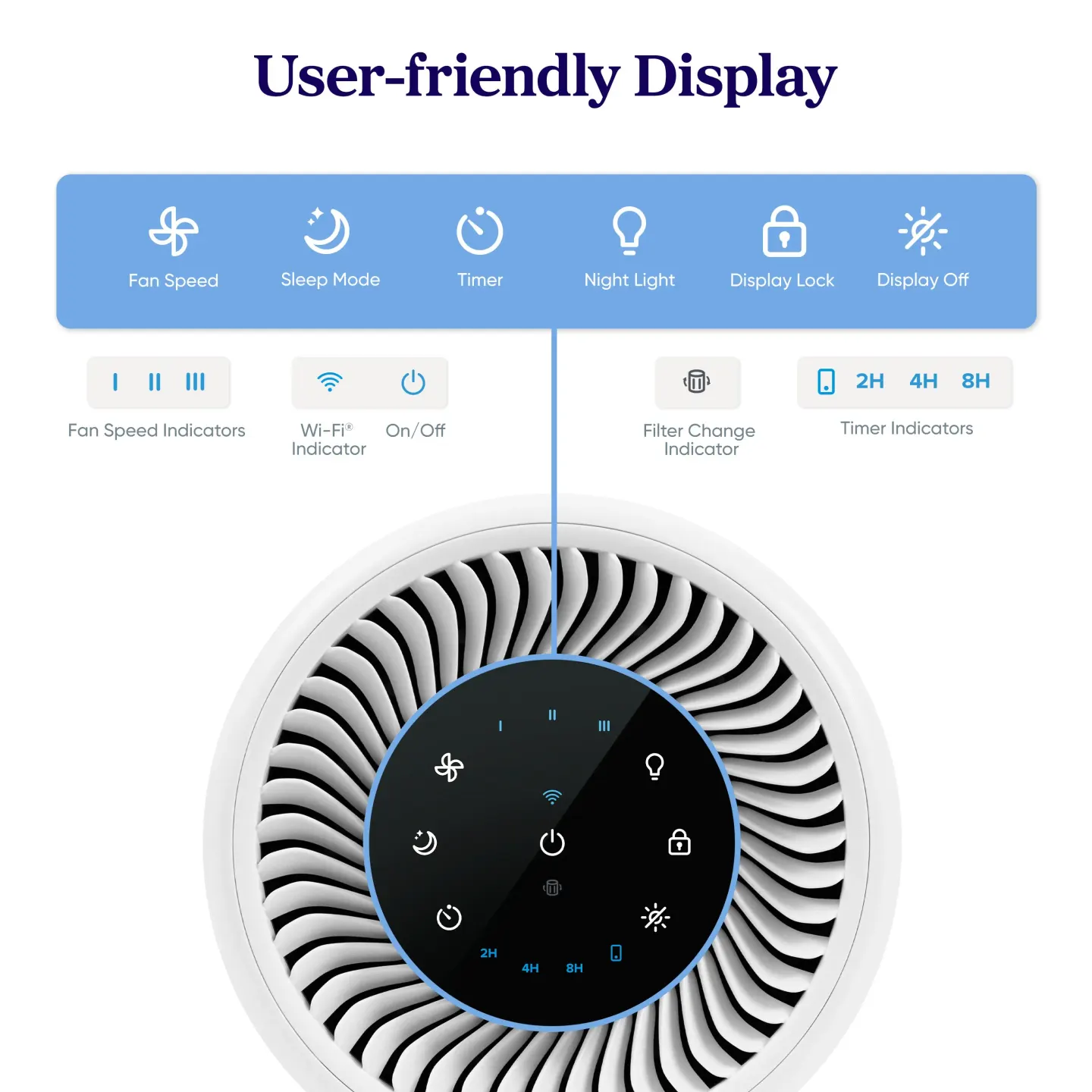 Levoit جهاز تنقية هواء Levoit Core 200S Smart - صورة مصغرة 6