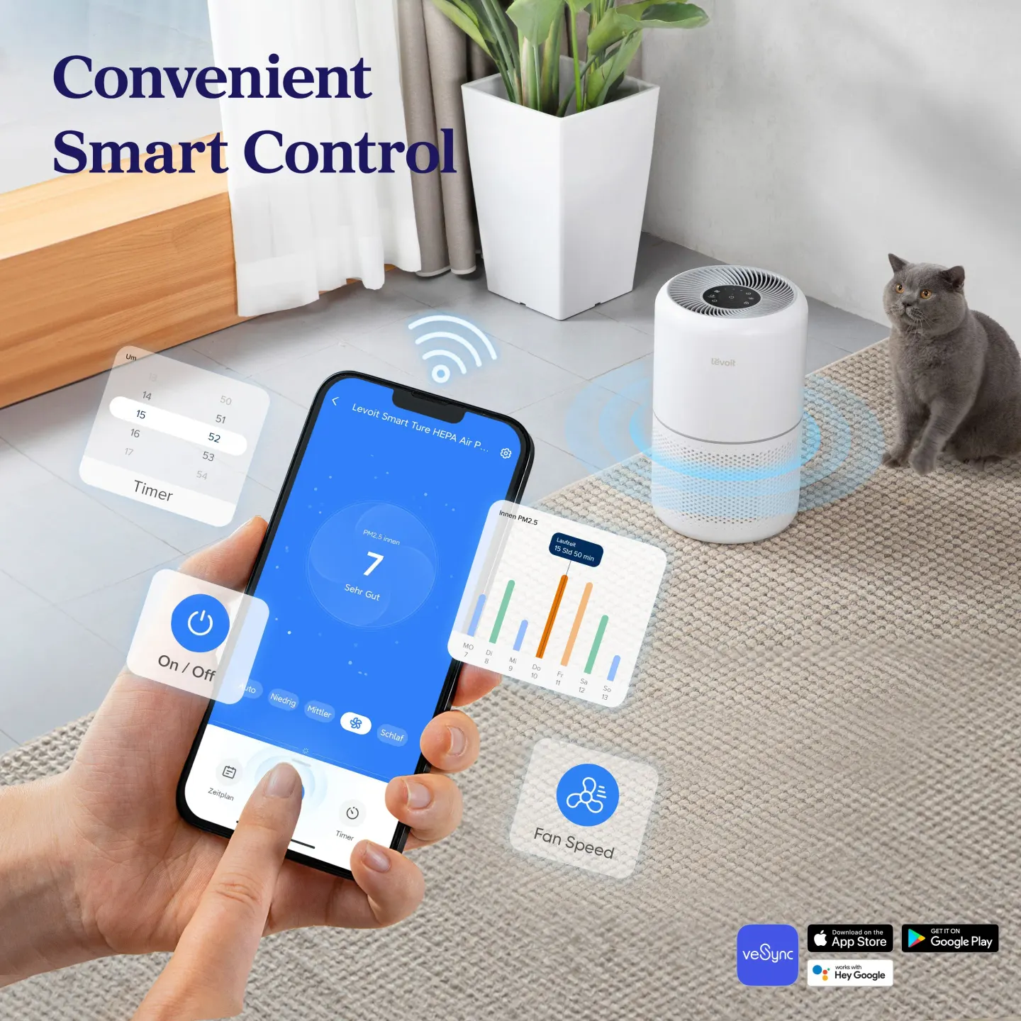Levoit جهاز تنقية هواء Levoit Core 300S Smart - صورة مصغرة 4