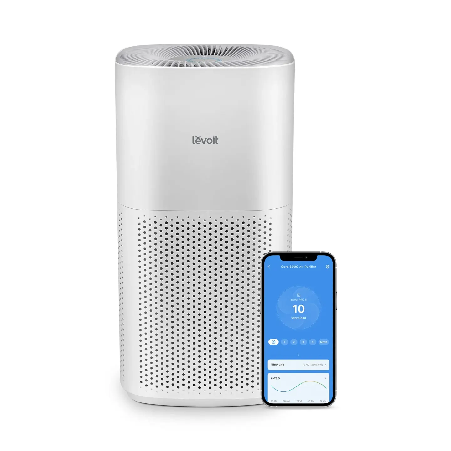 Levoit جهاز تنقية هواء Levoit Core 600S Smart HEPA أجهزة تنقية الهواء - متوفر في الرياض، السعودية