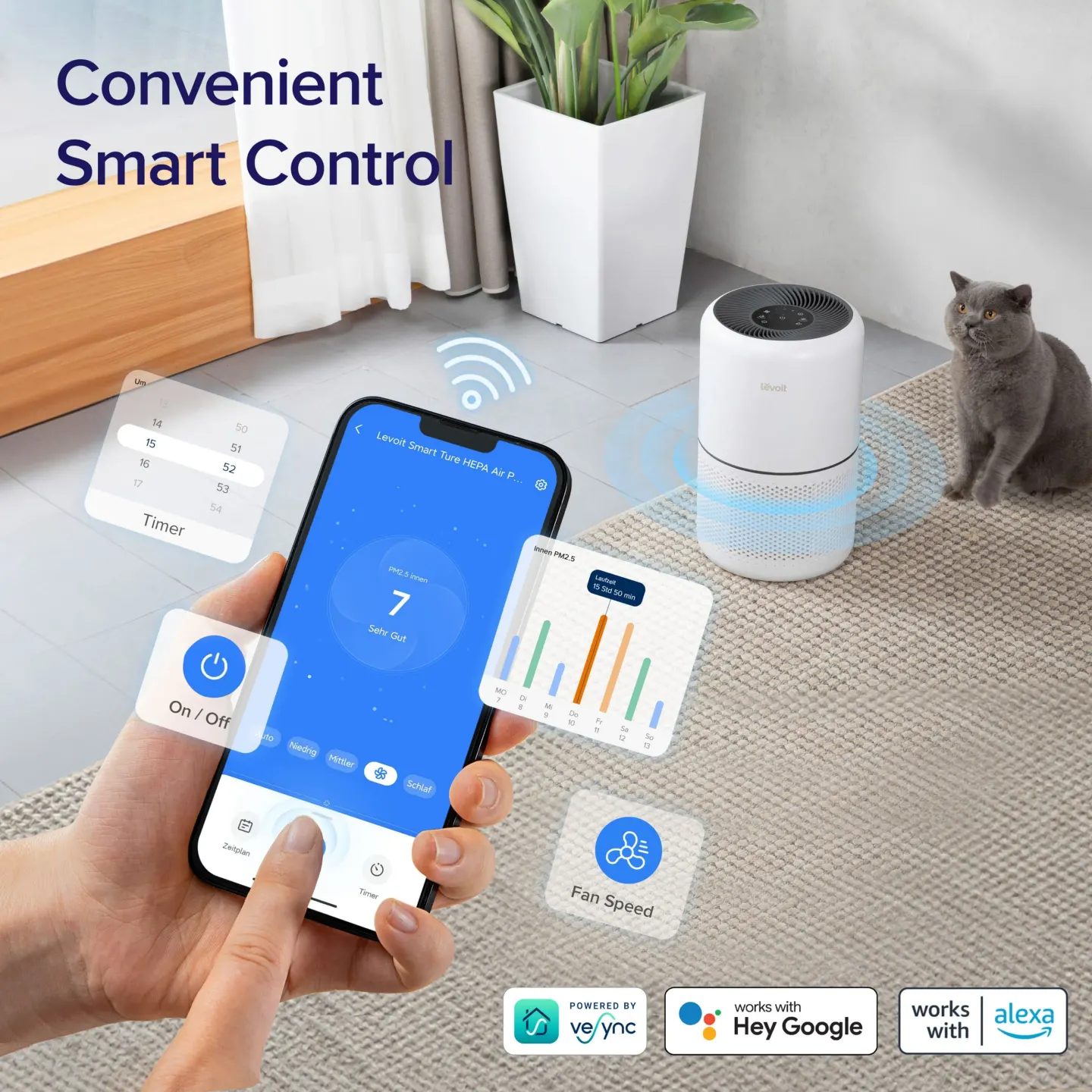 Levoit جهاز تنقية هواء Levoit PlasmaPro Core 300S Smart - صورة مصغرة 2