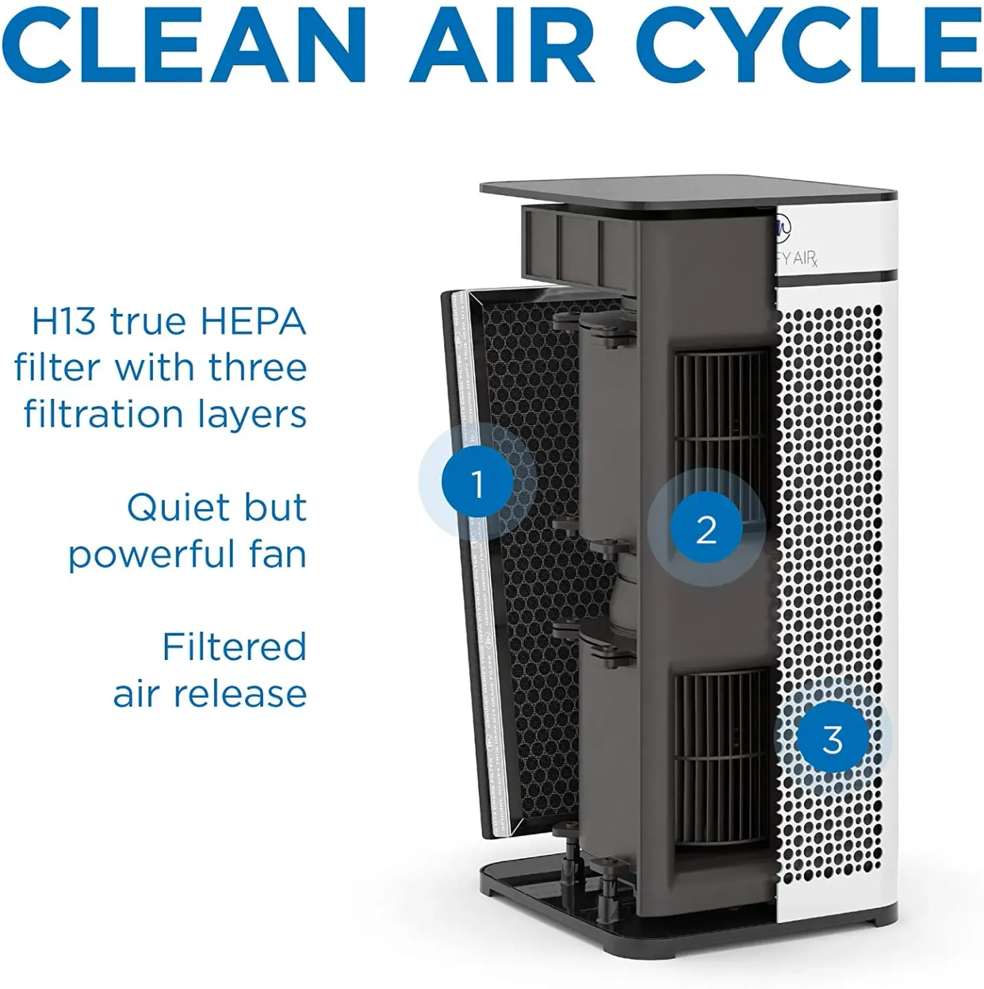 Medify Air جهاز تنقية هواء Medify Air MA-40 - صورة مصغرة 4