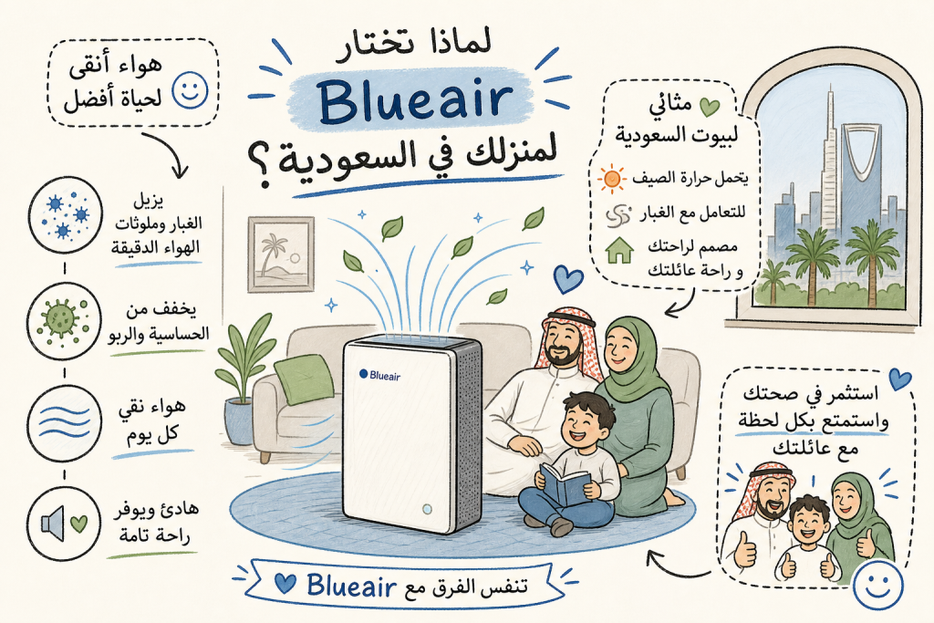 لماذا تبحث عن blueair لمنزلك في السعودية؟