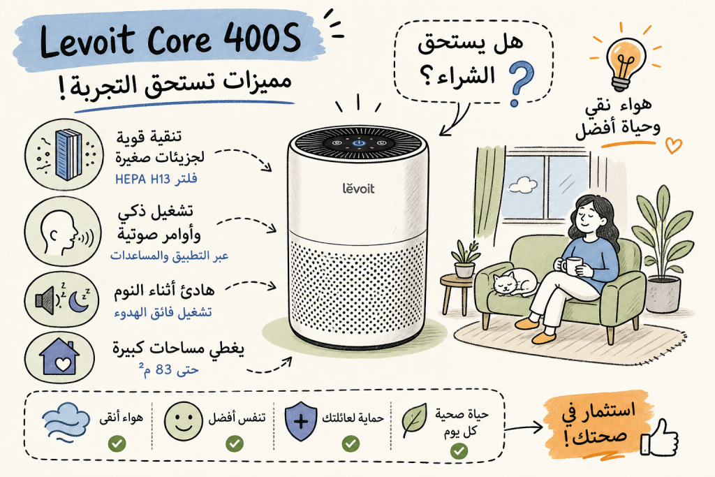 مميزات levoit core 400s: هل يستحق الشراء؟